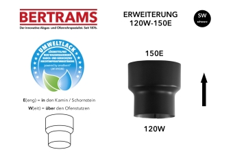 Erweiterung Bertrams schwarz Ø Ofen 120 - Kamin 150 mm