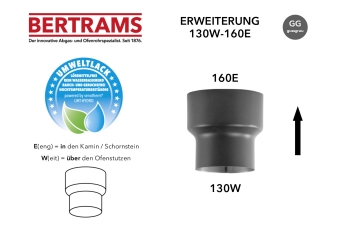 Erweiterung Bertrams gussgrau Ø Ofen 130 - Kamin 160 mm