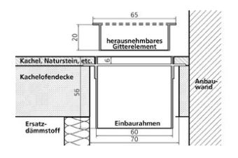 CB Schornstein Anschlussstutzen Las Ringspalt