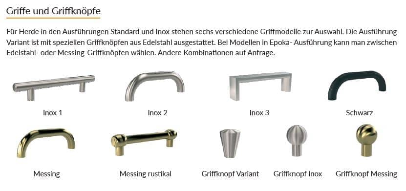Tischherd Rizzoli RTE 90 Variant wassergeführt – Bild 11