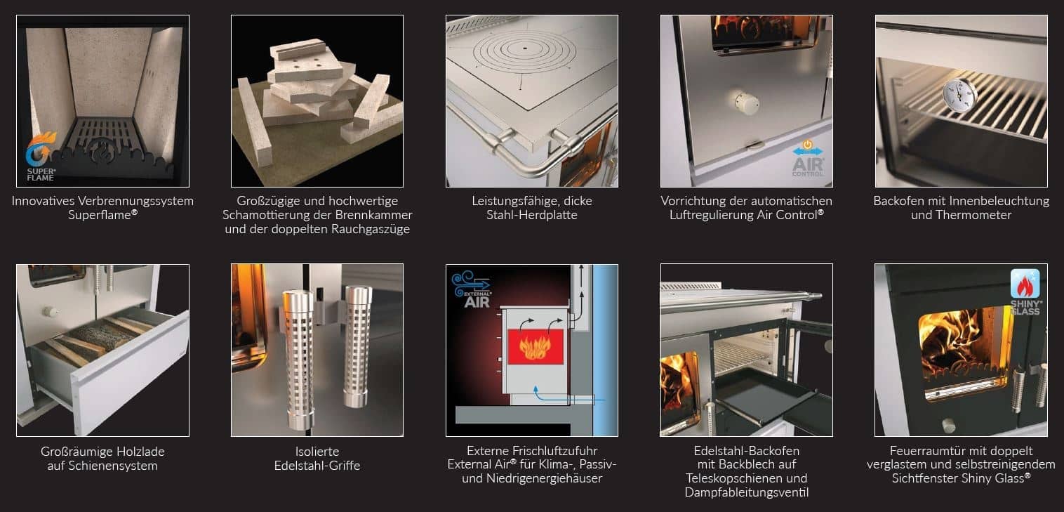 Tischherd Rizzoli S 80 Moderna Anthrazit Anschluss links hinten und oben Stahlplatte PC1 – Bild 2