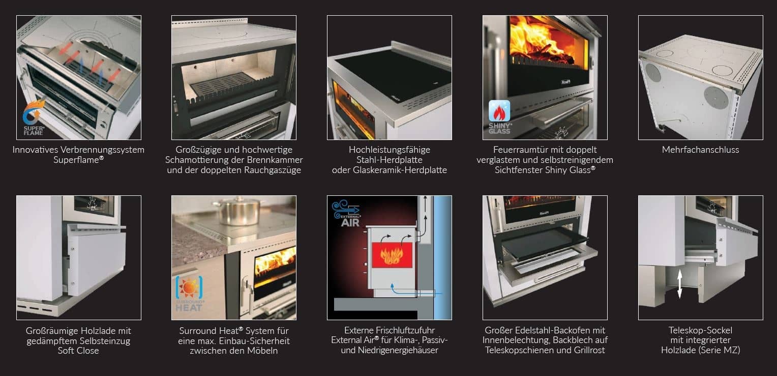 Tischherd Rizzoli MZ 70 Standard – Bild 9