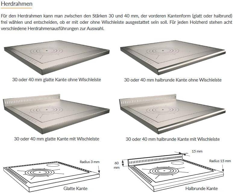 Tischherd Rizzoli RE 45 Epoka – Bild 12