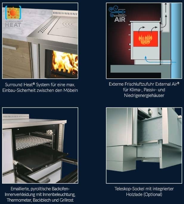 Tischherd Rizzoli RE 50 Variant – Bild 16