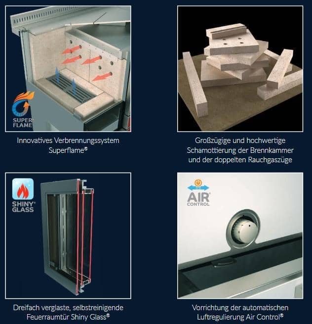 Tischherd Rizzoli RVE 40 Edelstahl – Bild 10